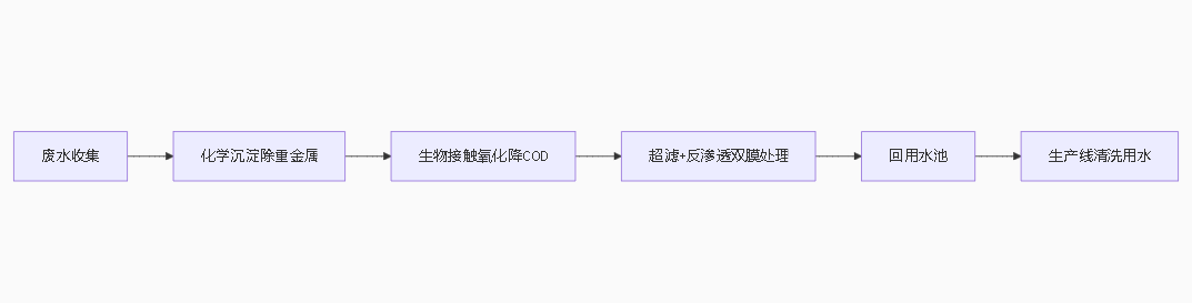 http://m.themacarondiaries.com/upload/202506261025206810.png